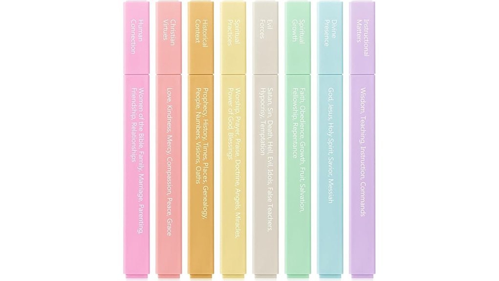 no bleed bible highlighters